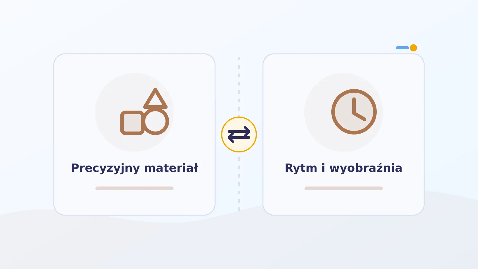 Porównanie precyzyjnego materiału Montessori i rytmu pedagogiki waldorfskiej
