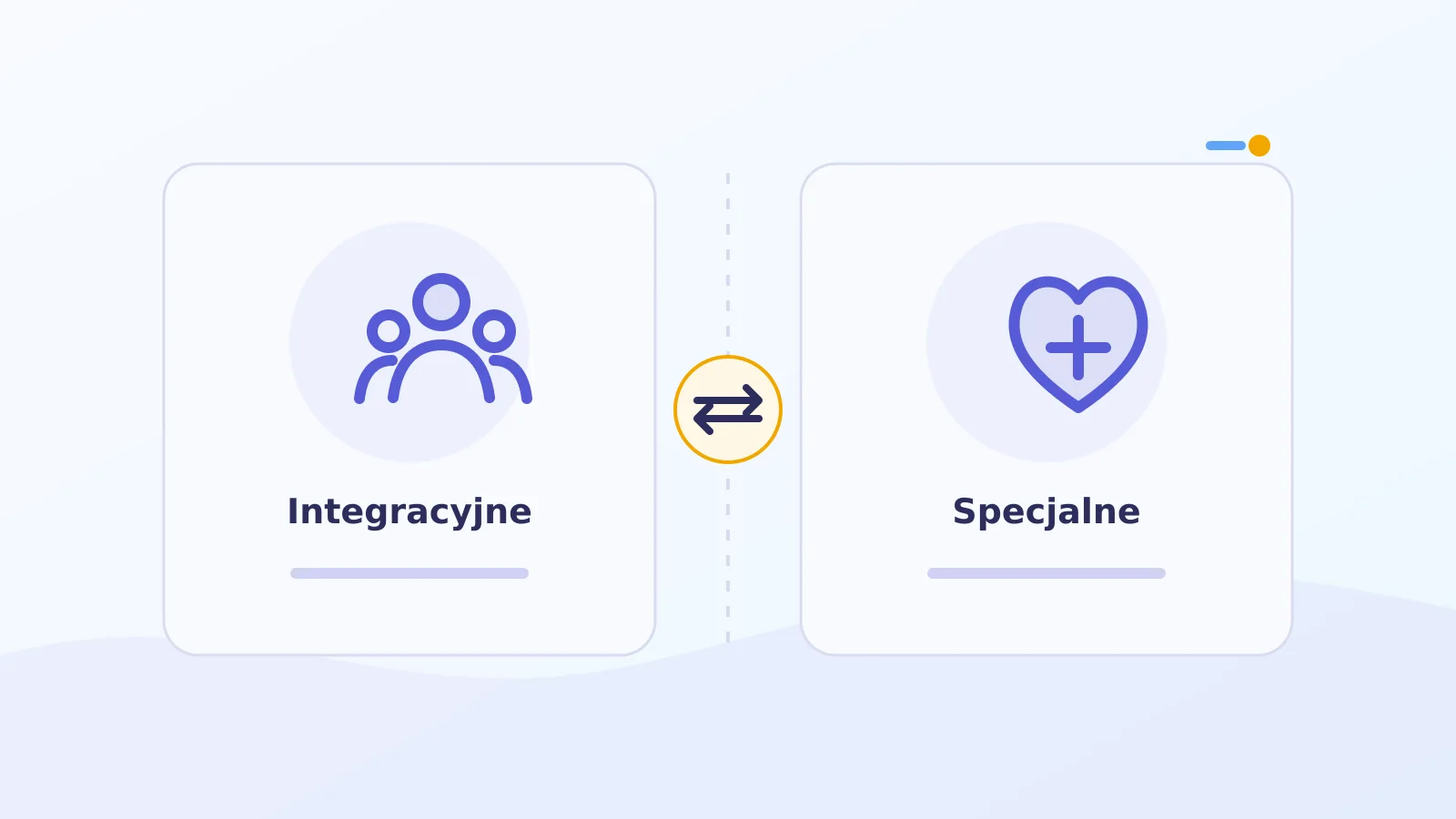 Porównanie wspólnej grupy integracyjnej i specjalistycznego środowiska pracy