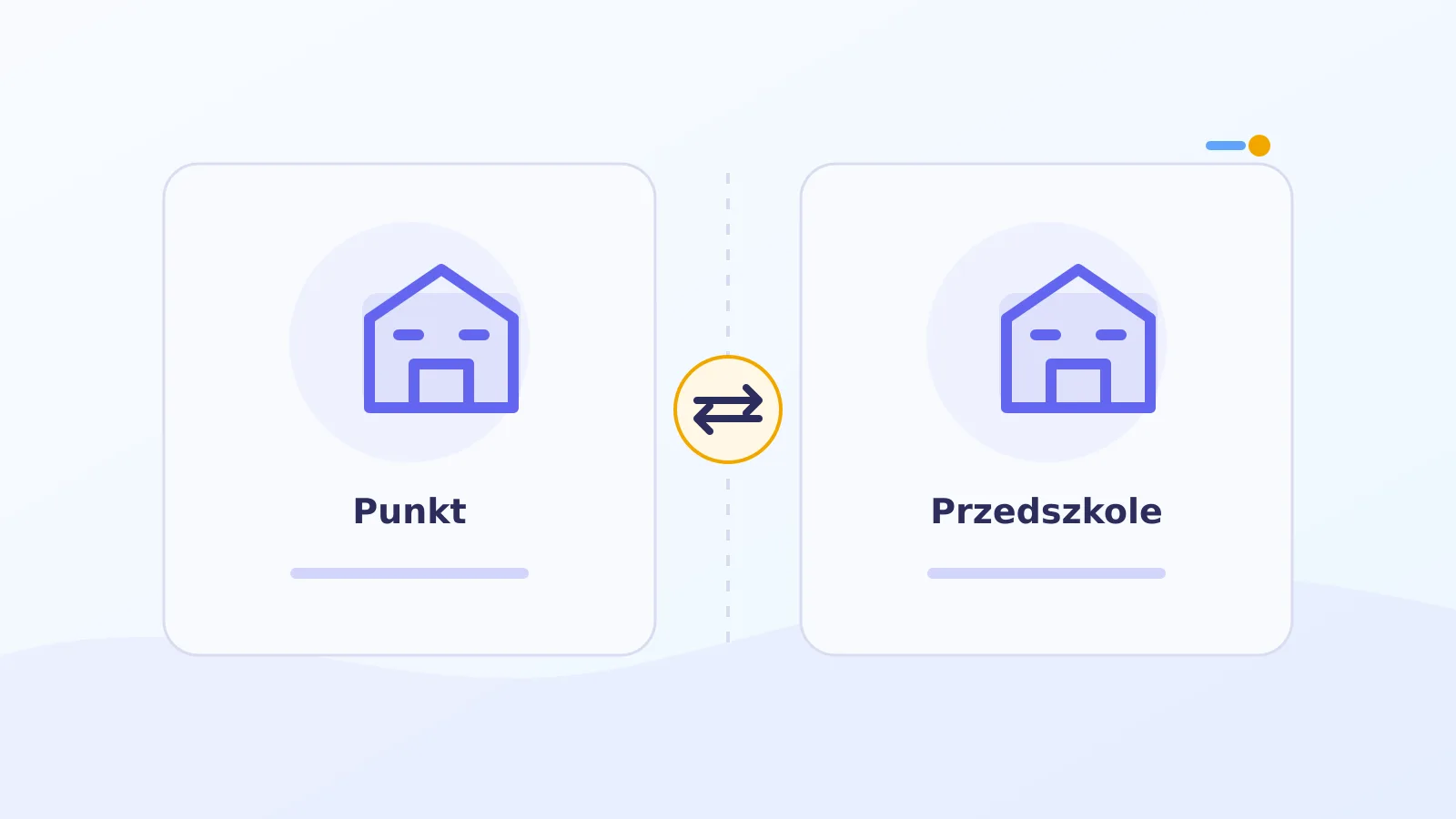 Dwie formy wychowania przedszkolnego zestawione według skali i organizacji