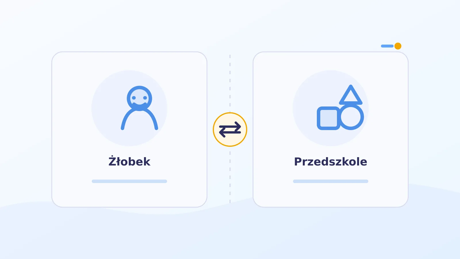 Porównanie opieki żłobkowej i wychowania przedszkolnego